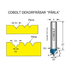 Dekorfräs
