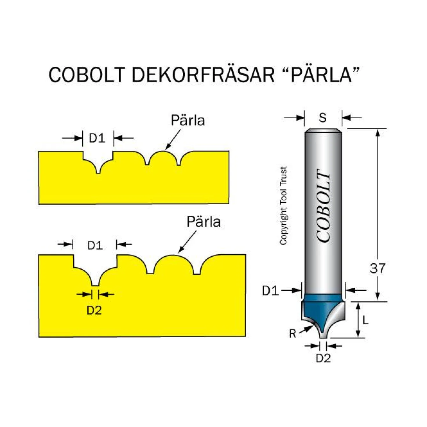 Dekorfräs