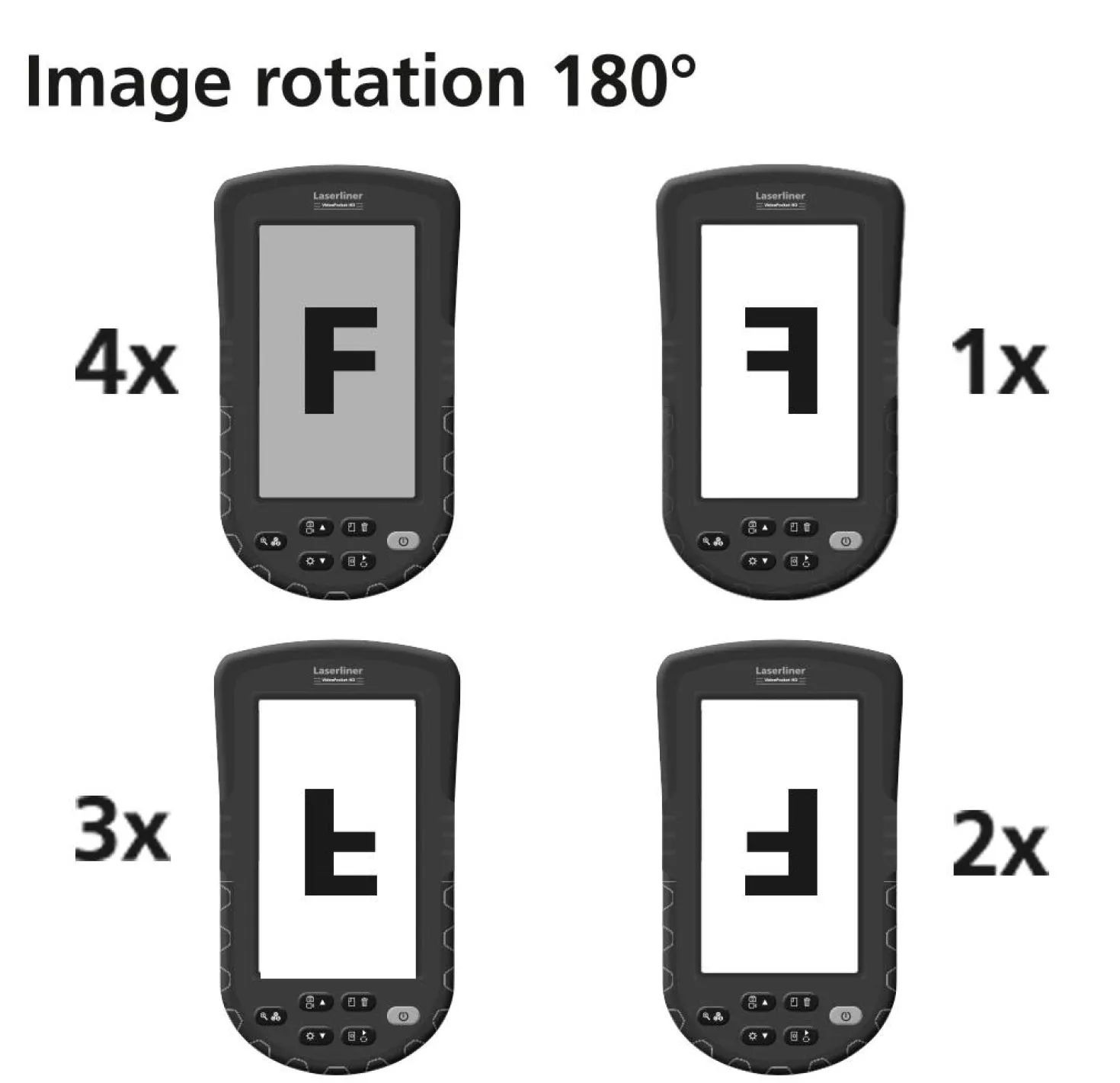 Inspektionskamera