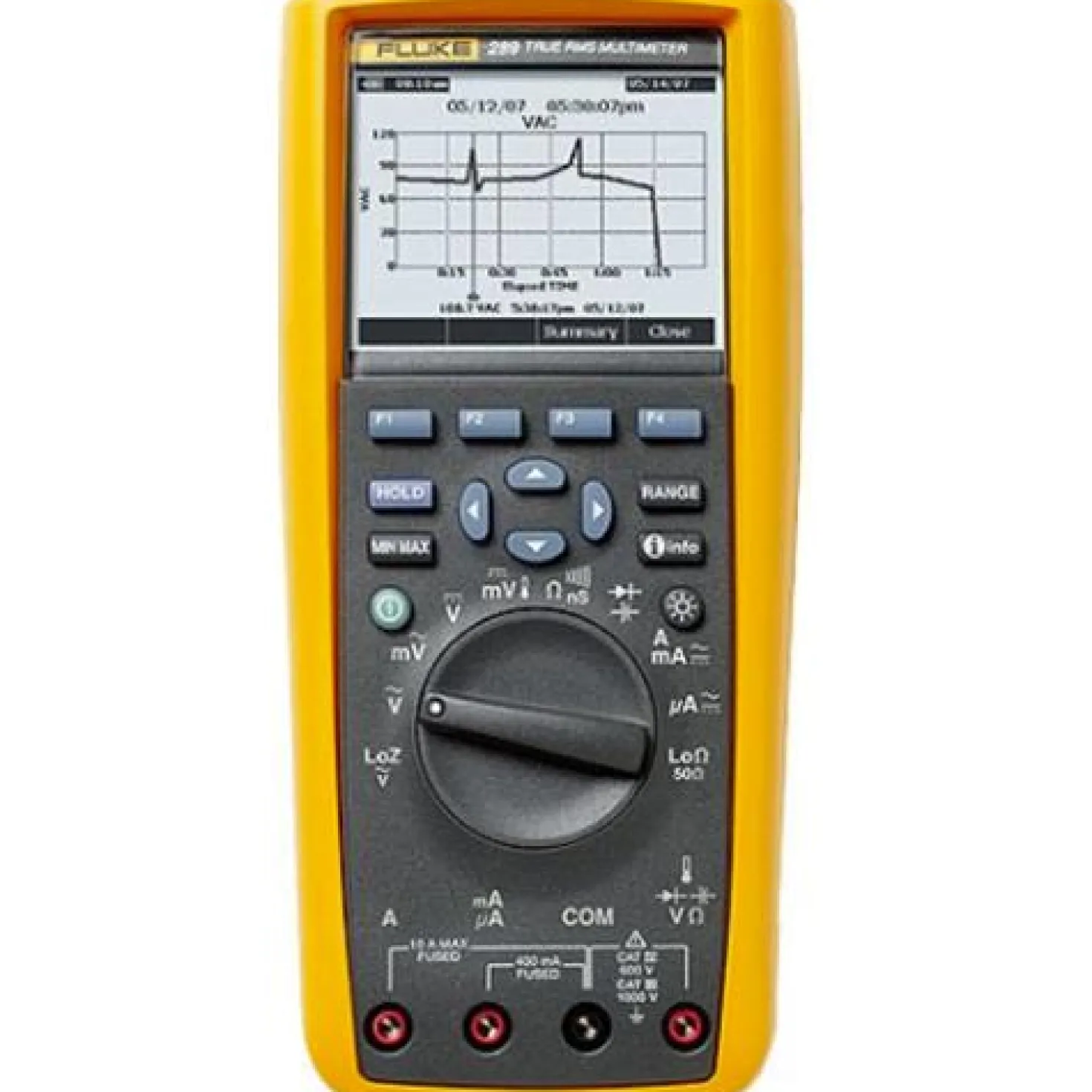 Multimeter