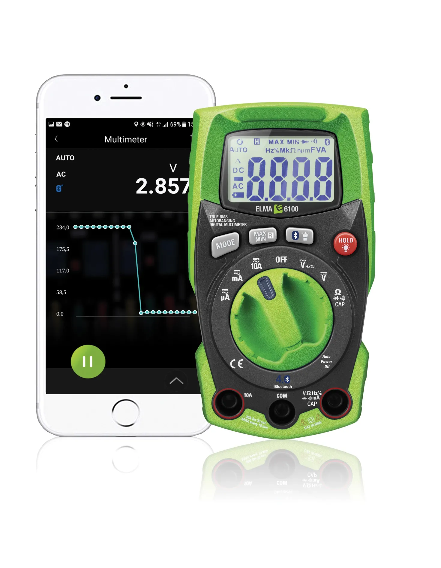 Multimeter