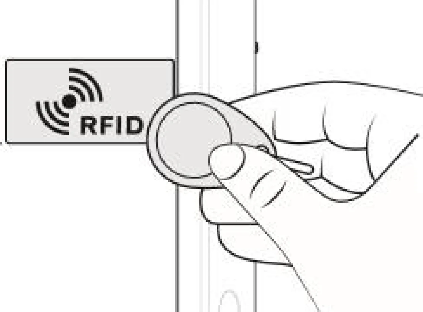 RFID-läsare