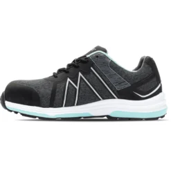Skyddssko